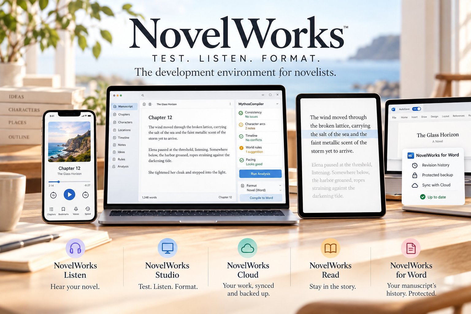 NovelWorks on a writer's desk — phone, laptop, tablet and Word: Listen, Studio, Cloud, Read and NovelWorks for Word.